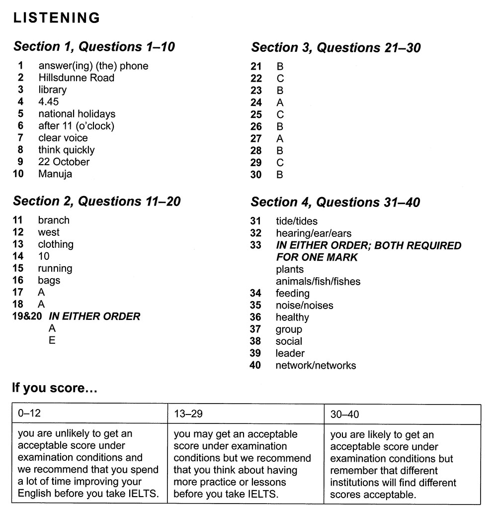 English audio tests. Cambridge IELTS 15 Listening answers Section 1. Cambridge 2 Test 1 Listening answers. Cambridge IELTS 1 Listening Test 2. Ответы Cambridge IELTS 11 Listening Test 1.